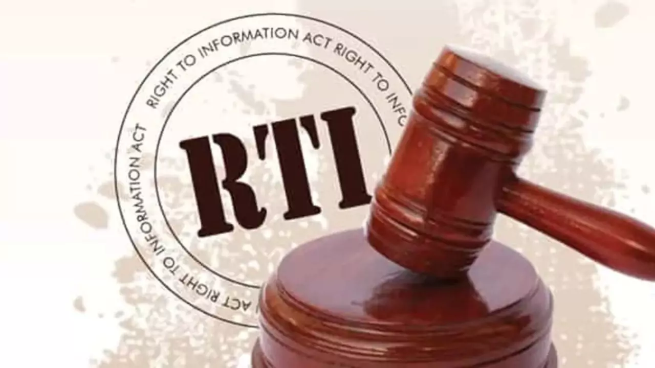 Online RTI Application Process in Hindi