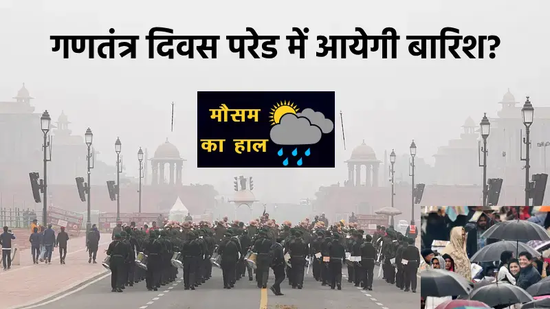 Republic Day 2024 Weather