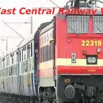 South east central railway vacancy apply online, South east central railway vacancy 2021, secr.indianrailways.gov.in application form, secr.indianrailways.gov.in recruitment, south east central railway nagpur apprentice, south east central railway zone, rrc south east central railway, south east central railway headquarters